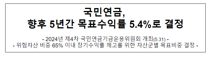 국민연금, 향후 5년간 목표수익률 5.4%로 결정 국민연금, 향후 5년간 목표수익률 5.4%로 결정