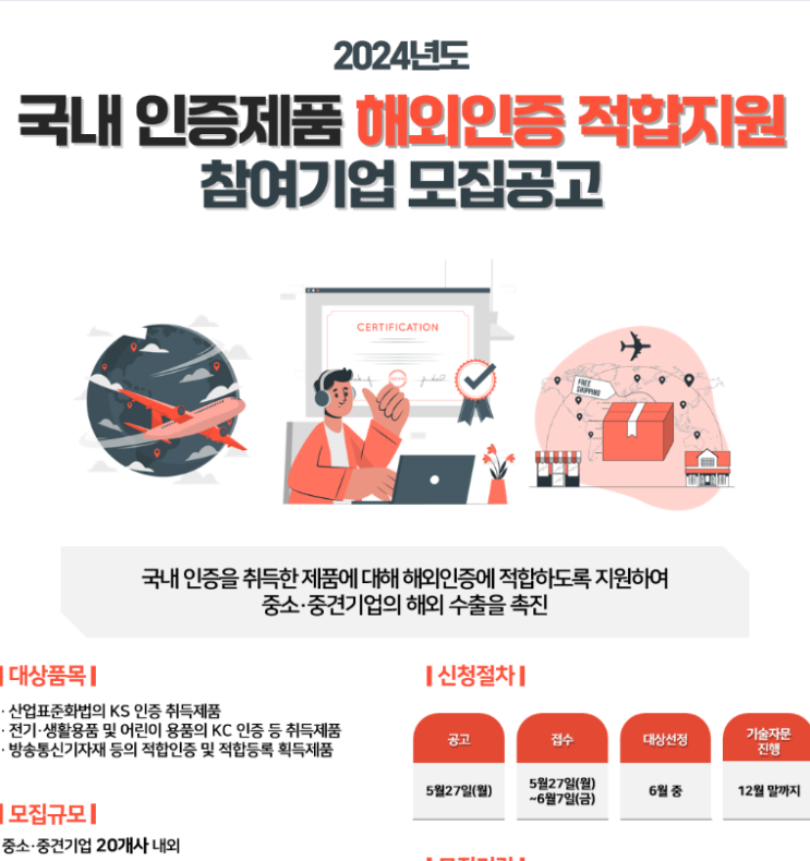  2024년도 국내 인증제품 해외인증 적합지원 참여기업 모집 공고