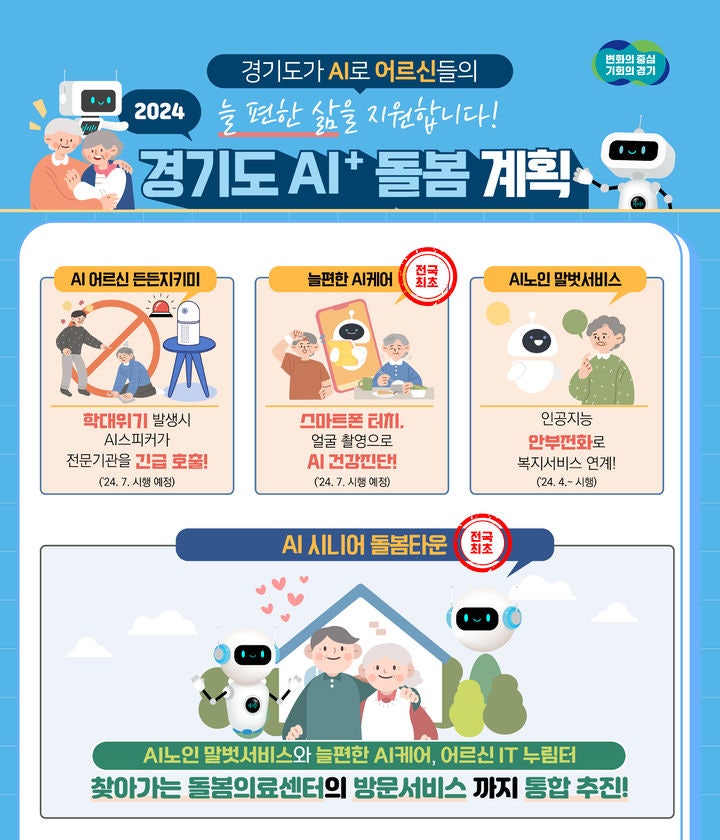 노인돌봄 정책에 AI 도입…'경기노인 AI+돌봄' 노인돌봄 정책에 AI 도입…'경기노인 AI+돌봄'