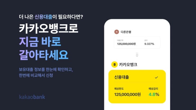  카카오뱅크 신용대출 정리(최대 3억원 한도 대상 금리)