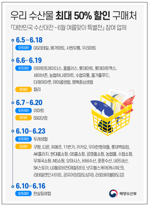 무더운 여름철, 영양 만점 우리 수산물로 원기 회복하세요! 무더운 여름철, 영양 만점 우리 수산물로 원기 회복하세요!