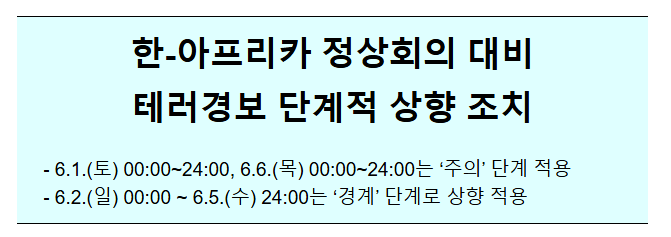 한-아프리카 정상회의 대비 테러경보 단계적 상향 조치 한-아프리카 정상회의 대비 테러경보 단계적 상향 조치
