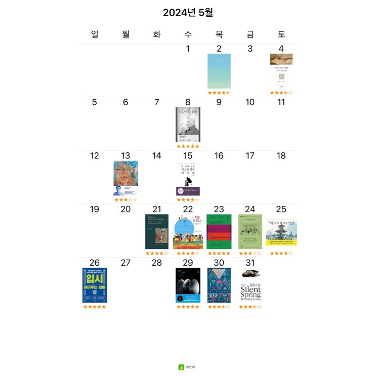  2024년 5월 독서결산 15권, 휘몰아친 독서모임 6번 후기