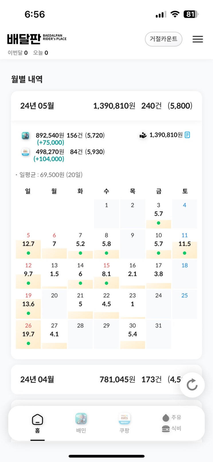  배민커넥트 쿠팡이츠로 배달 투잡 5월정산내역