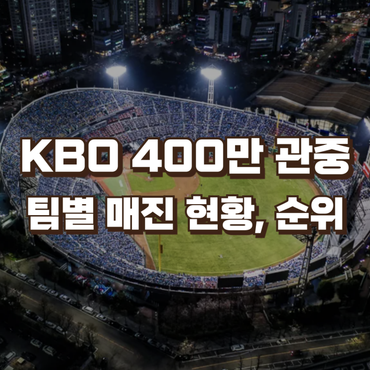 <b>프로야구</b> KBO리그 400만 <b>관중 돌파</b> | 구단별 <b>관중</b>수 현황 순위