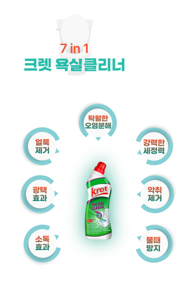 [내돈내산] kret 변기세정제 찐후기