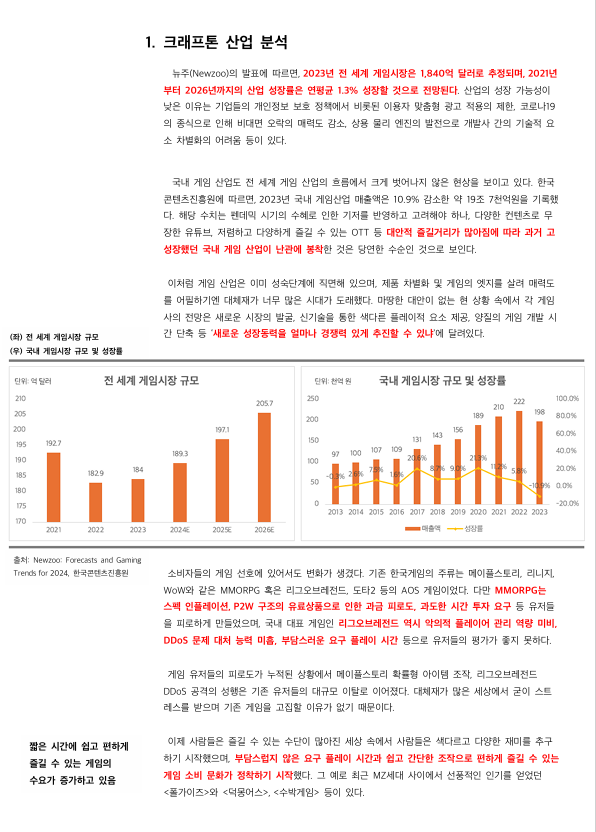 [2024.06] 크래프톤 기업분석 및 주가 전망 - 배틀그라운드 <b>IP</b>... 