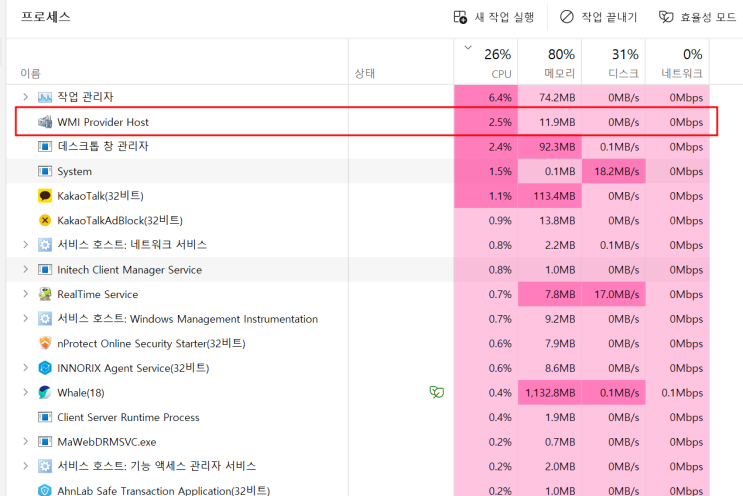  wmi provider host란? 문제 해결 방법