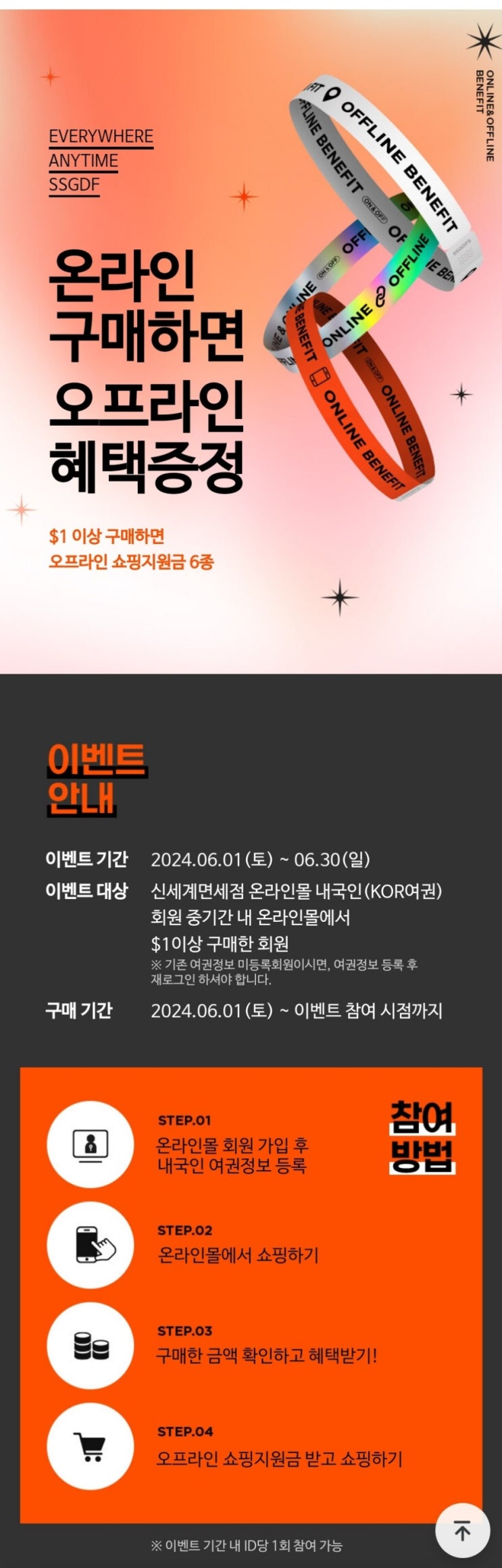  [면세점] 신세계 면세점 쇼핑 지원금