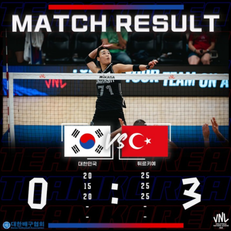 여자배구 튀르키예에 지면서 3연패, 또다시 30연패 각인가??(vnl 2024, 한국 튀르키예, 바르가스, 아포짓)