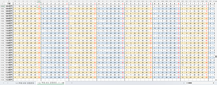  역대 로또 당첨번호에서 1~44 더한 숫자 조합 자동으로 만들어주는 엑셀 파일