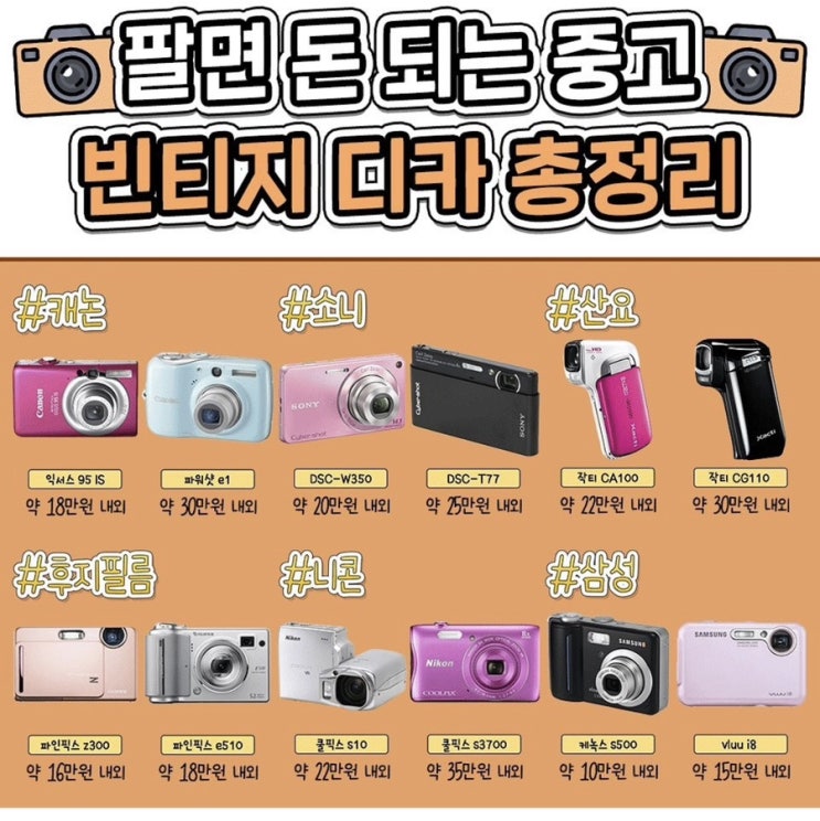  요즘 핫한 빈티지 디카 중고 시세