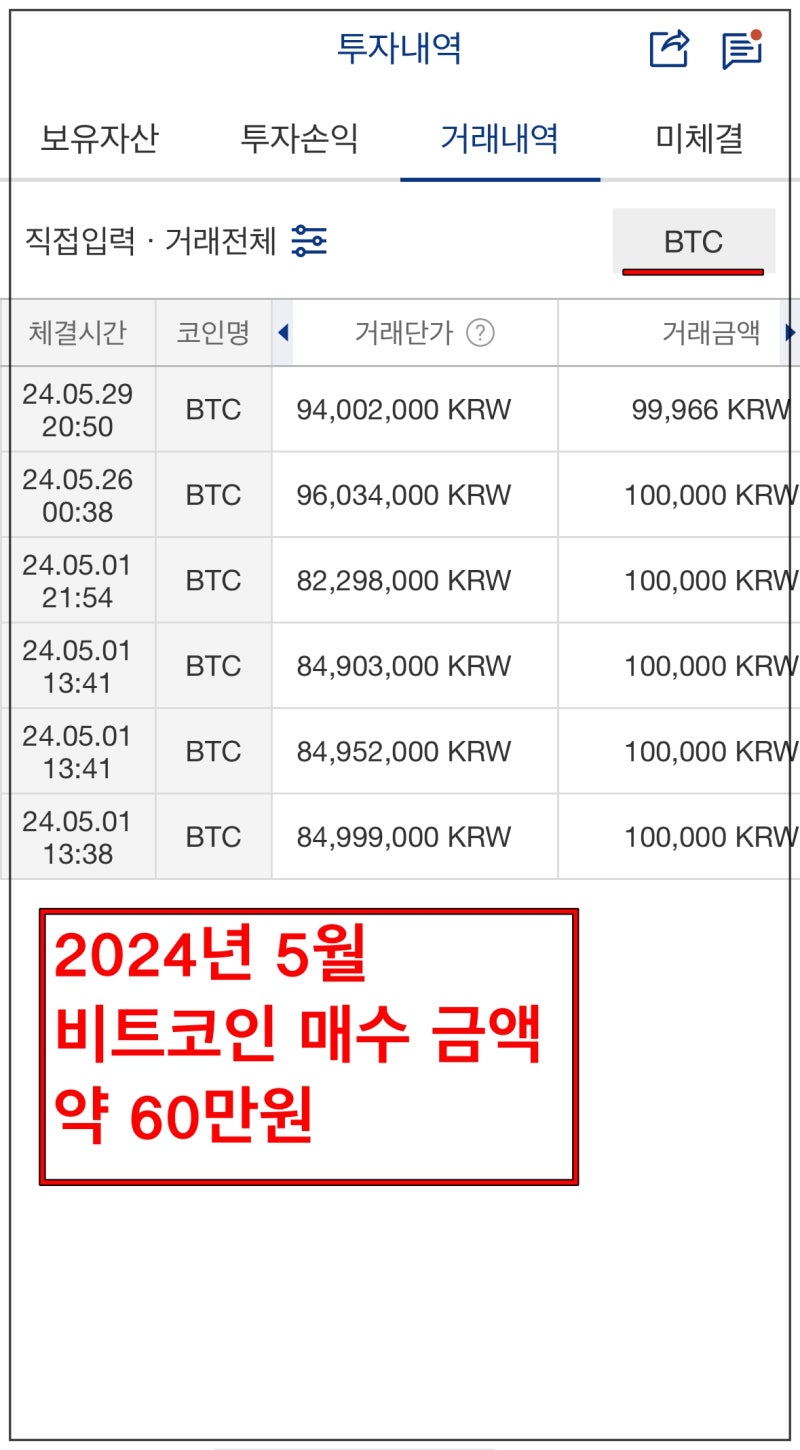 비트코인 하는 법, 적립식 투자로 16개월 해보니 : 네이버 블로그