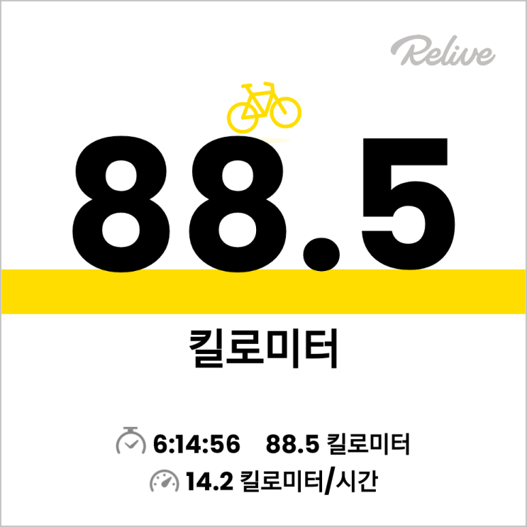  주말라이딩, 탄천_양재천_안양천_서호천 tour