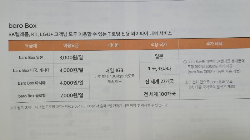 sk 로밍 가격 (바로 괌 사이판 일본 미국 캐나다