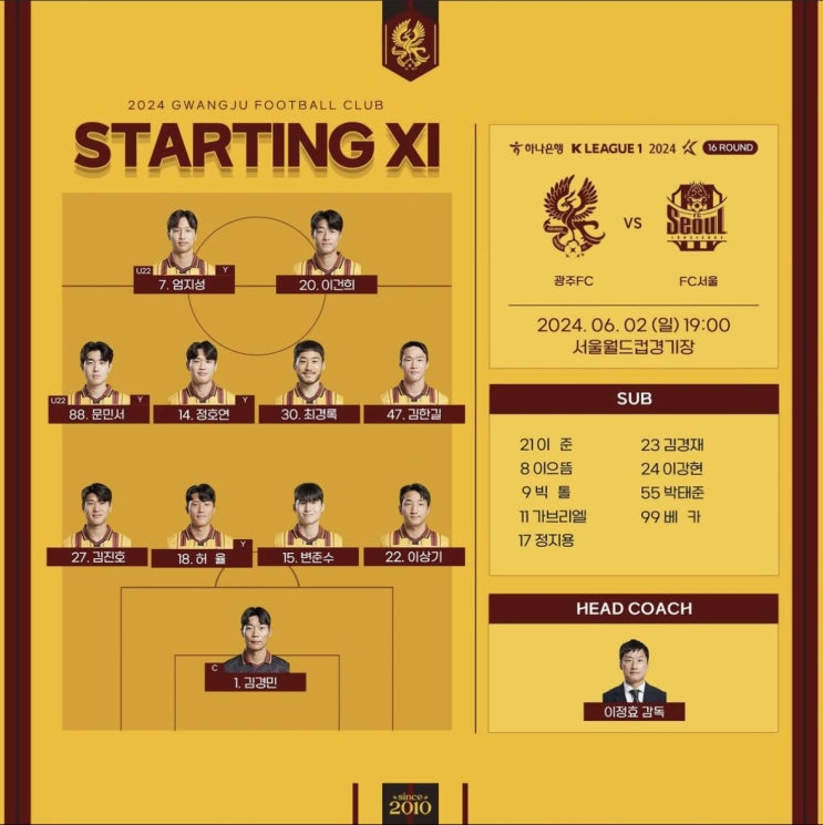 광주FC 경기분석(FC서울 홈 5연패, 김기동&<b>이정효</b> 전술싸움)