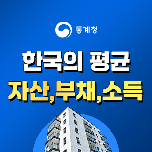  한국의 평균 자산, 부채, 소득, 지출 재무상태