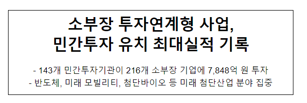 소부장 투자연계형 사업, 민간투자 유치 최대실적 기록 소부장 투자연계형 사업, 민간투자 유치 최대실적 기록