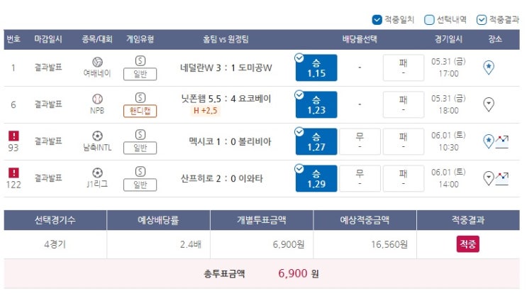 2024 프로토 67회 승부식 2024 프로토 67회 승부식