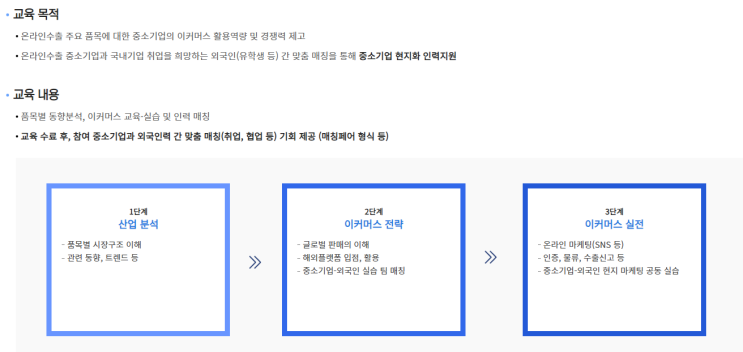  온라인수출 k-beauty 과정 수강생 모집