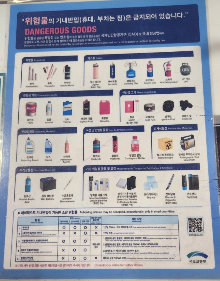  제주도여행 김포공항 무료 수화물 위탁 기내 캐리어 규정