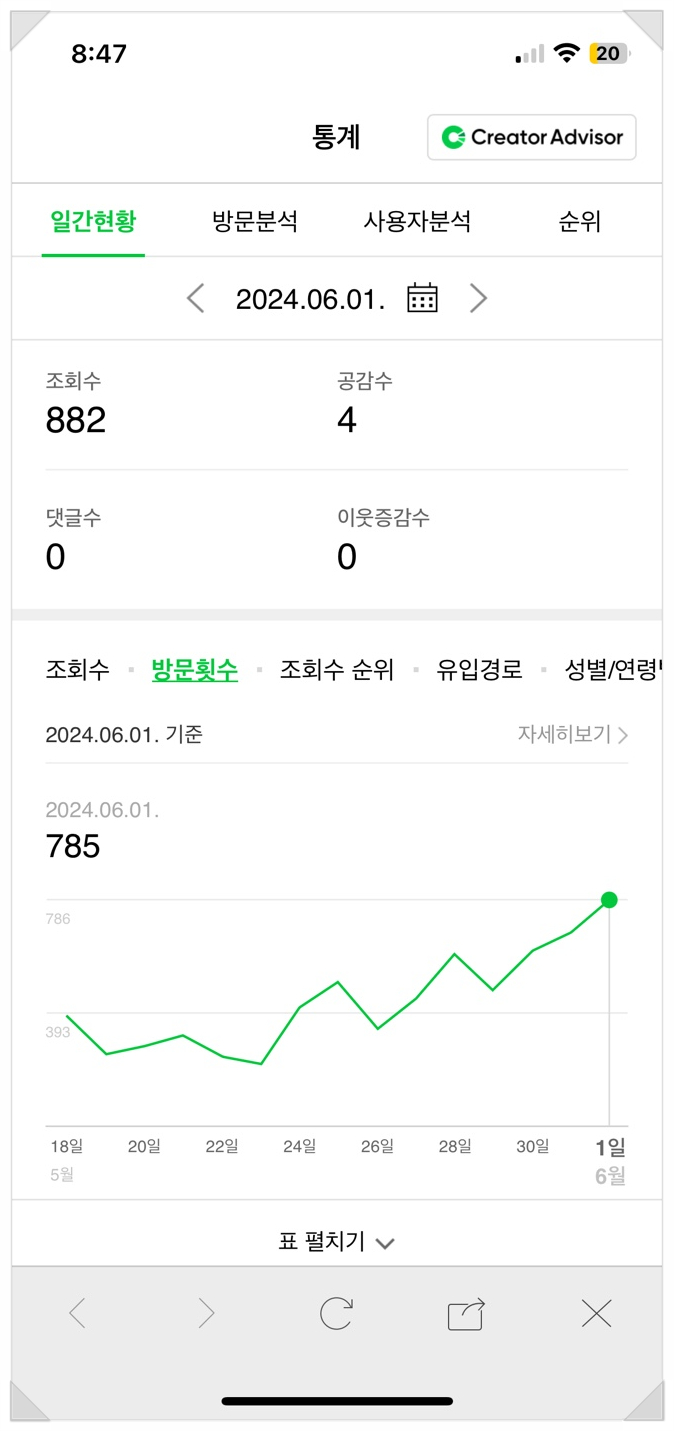  노마드윤 네블챌 1기 후기  2기 가격 추천인 안내