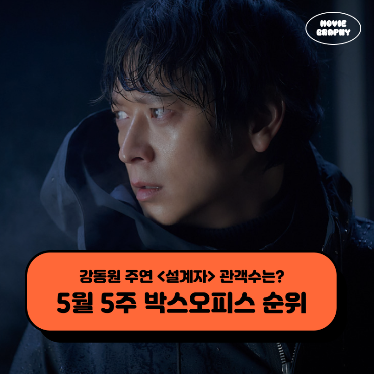  설계자 관객수 흥행 성적은? - 5월 5주 박스오피스 순위