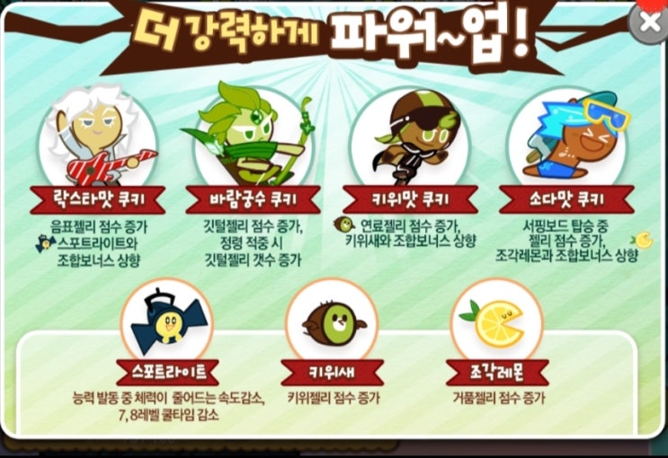  카카오 쿠키런 6월 밸런스패치 새로 떠오르는 고득점조합