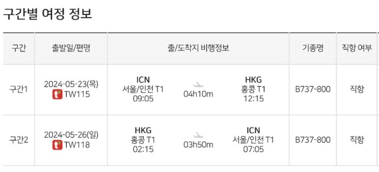  [홍콩] 2박 4일 여행 준비(티웨이항공/YMCA 솔즈베리호텔/이심/마이뱅크 여행자보험/롯데면세점/클룩 옥토퍼스카드)
