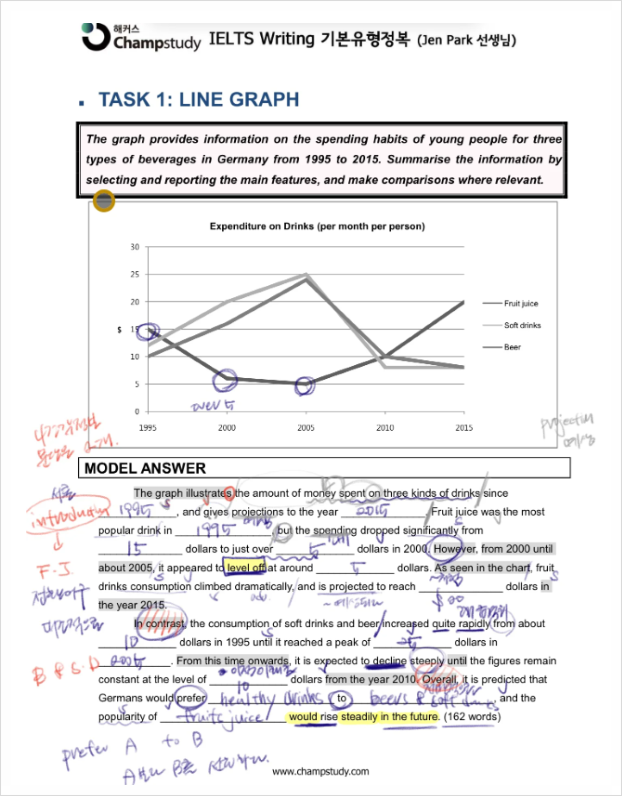  IELTS 독학 직장인 공부법 후기
