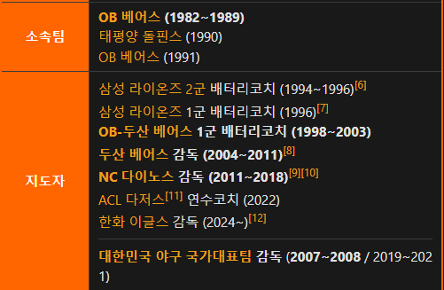 [야구] 한화 <b>김경문</b> <b>감독</b> 제14대 <b>감독</b>으로 선임. [오피셜]... 