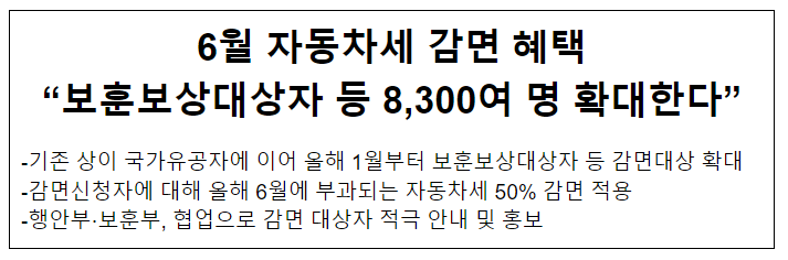 6월 자동차세 감면 혜택 “보훈보상대상자 등 8,300여 명 확대한다” 6월 자동차세 감면 혜택 “보훈보상대상자 등 8,300여 명 확대한다”