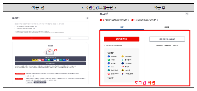 주요 디지털 정부서비스 제공하는 공공 웹 사이트 이용편의성 높인다 주요 디지털 정부서비스 제공하는 공공 웹 사이트 이용편의성 높인다