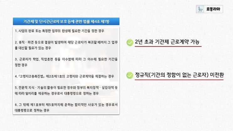  2년을 초과하여 예외적으로 체결할 수 있는 기간제 근로계약