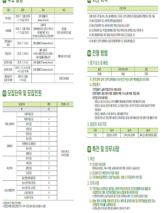 한국농수산대학교, 편입학 전형 신설 한국농수산대학교, 편입학 전형 신설