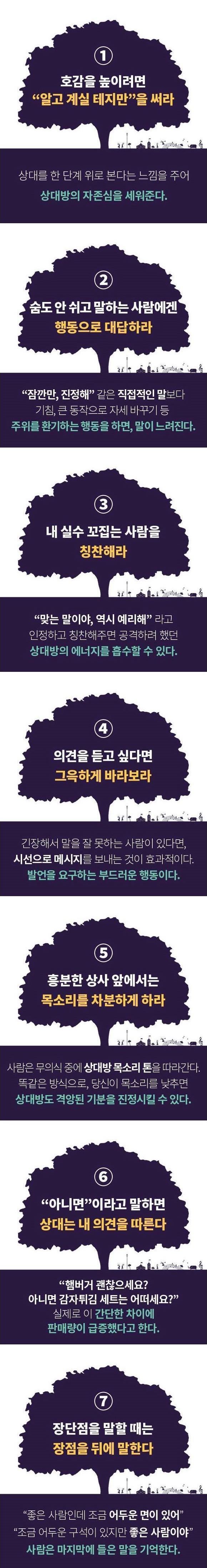  대화의 방법