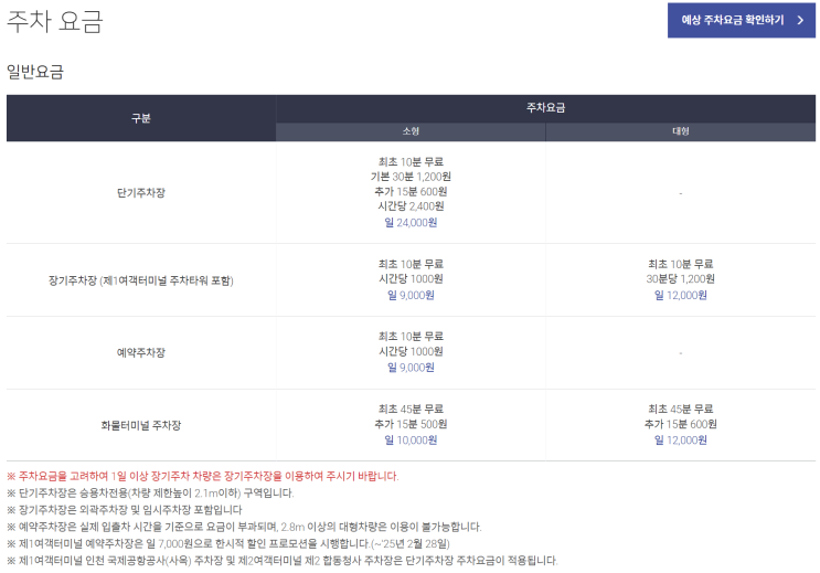  인천공항 다자녀가구 50% 주차할인 등록 방법과 팁