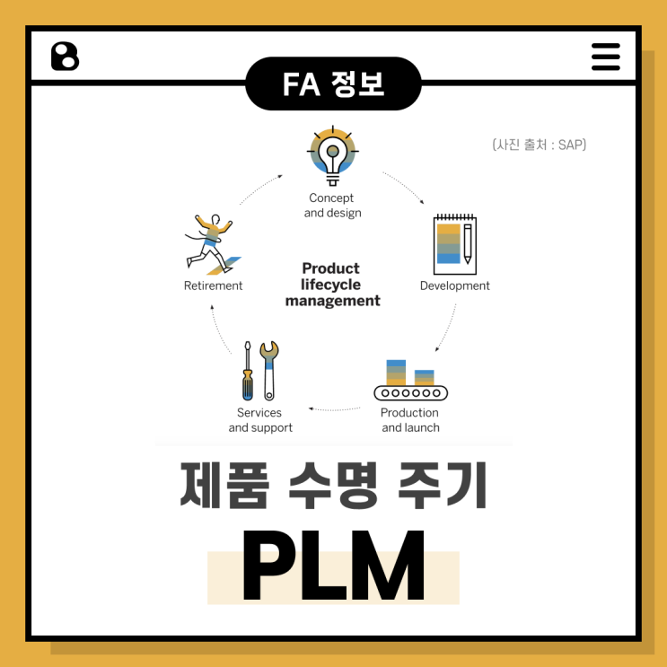  PLM의 진정한 가치를 찾아서