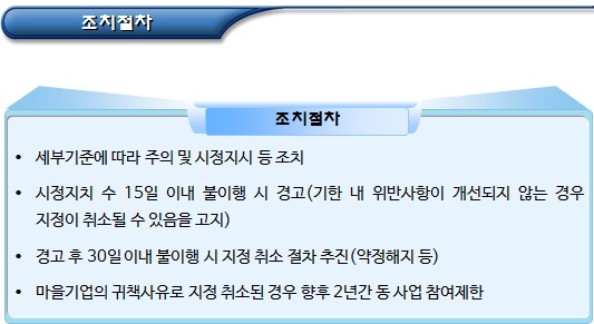 마을기업 사업관리(정기 및 특별 점검) 마을기업 사업관리(정기 및 특별 점검)