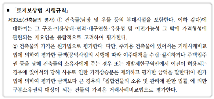  토지수용업무편람_물건 보상(건축물)