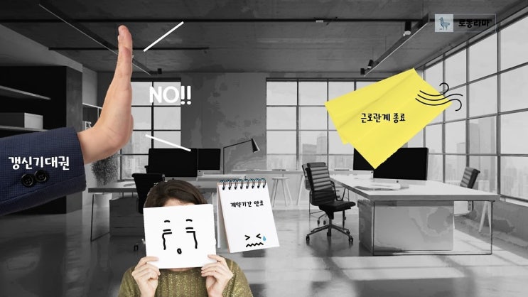  갱신기대권