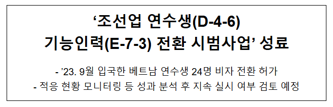 ‘조선업 연수생(D-4-6) 기능인력(E-7-3) 전환 시범사업’ 성료 ‘조선업 연수생(D-4-6) 기능인력(E-7-3) 전환 시범사업’ 성료