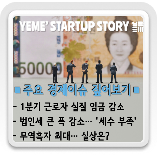  경제분석- 실질임금감소, 법인세감소, 무역흑자실상