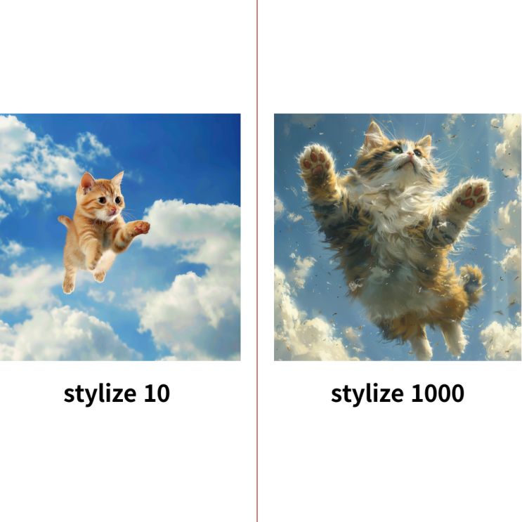  미드저니 Stylize 옵션 가이드 / 수치 값에 따른 결과물 비교