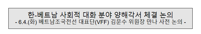 한-베트남 사회적 대화 분야 양해각서 체결 논의 한-베트남 사회적 대화 분야 양해각서 체결 논의