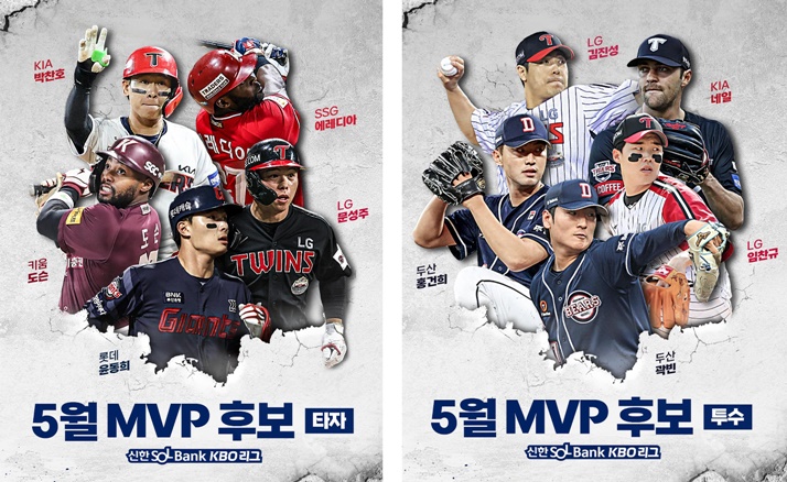 2024 신한 SOL뱅크 KBO 리그 5월 월간 MVP 후보 발표,LG 김진성,임찬규 두산 곽빈,홍건희 KIA 네일,LG 문성주,SSG 에레디아,KIA박찬호,롯데 윤동희,키움도슨