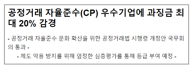 공정거래법 시행령 개정안 국무회의 통과 공정거래법 시행령 개정안 국무회의 통과