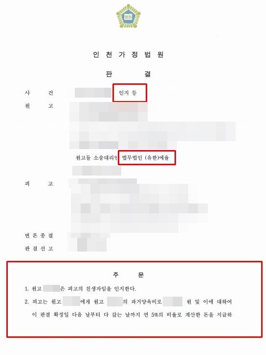 인천양육비소송변호사 인지 청구로 과거 양육비까지