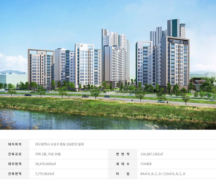  수성 푸르지오 리버샌트 개요 및 평면안내