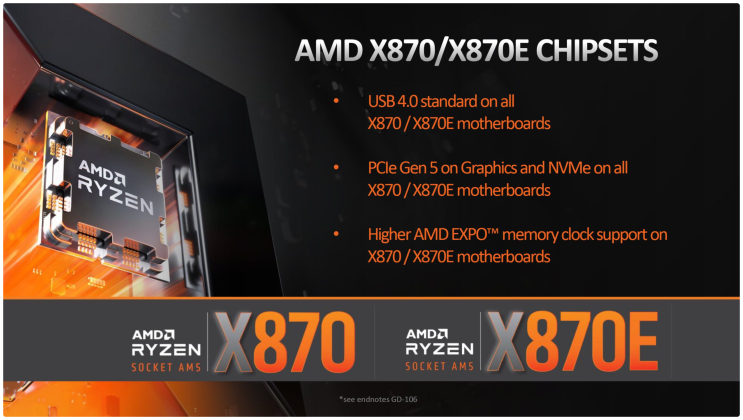  AMD, X870E 및 X870 “800 시리즈” 메인보드 칩셋 출시